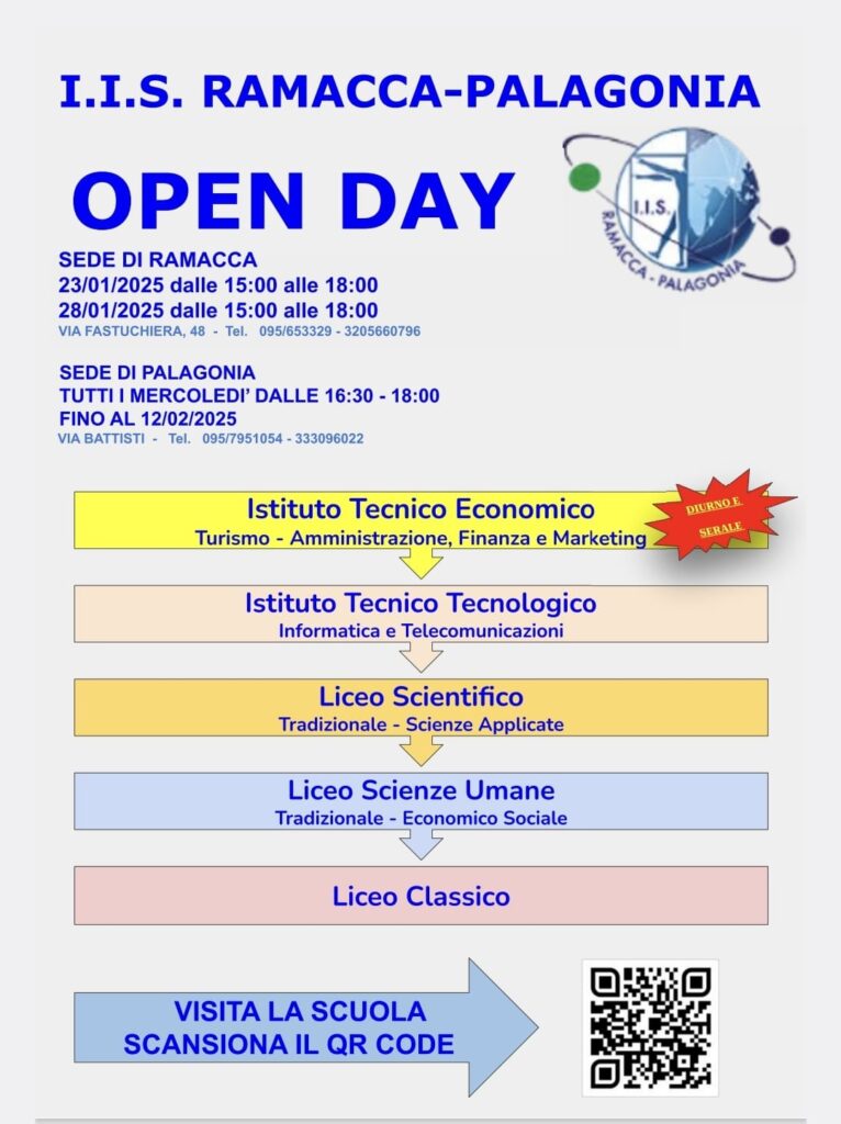 Open Day 2025